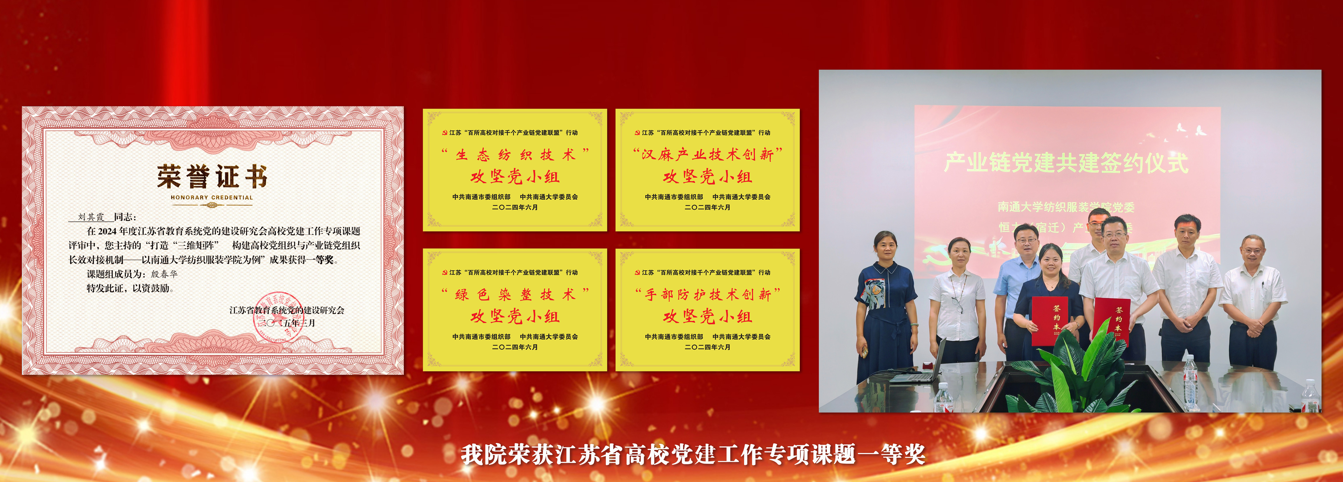 公司荣获江苏省高公司党建工作专项...